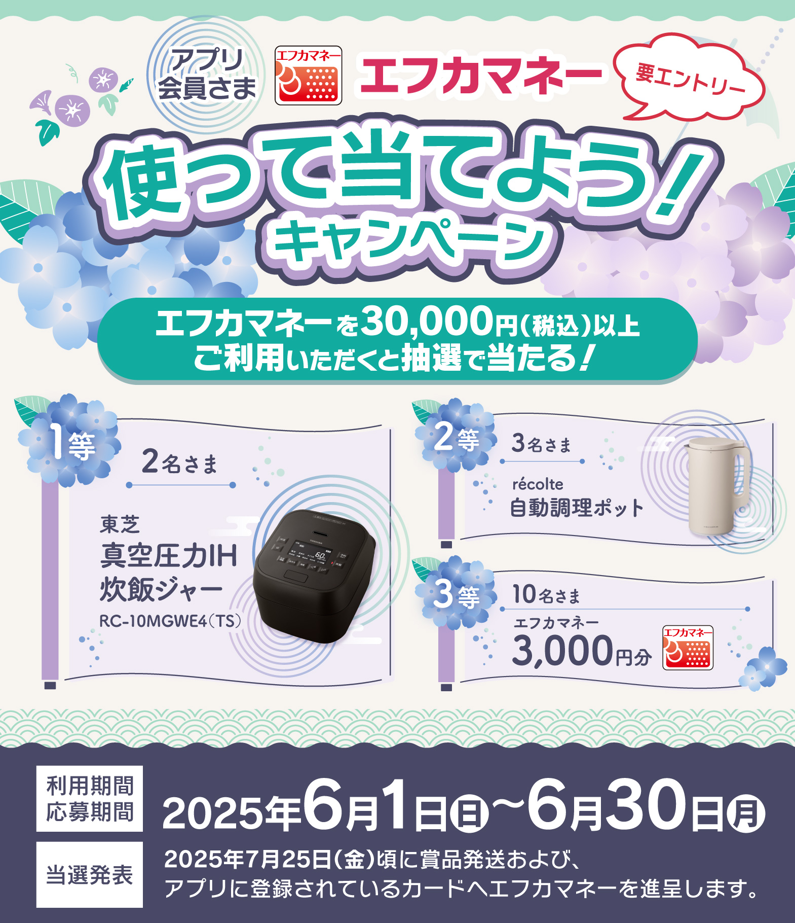 エフカマネー 使って当てよう！キャンペーン