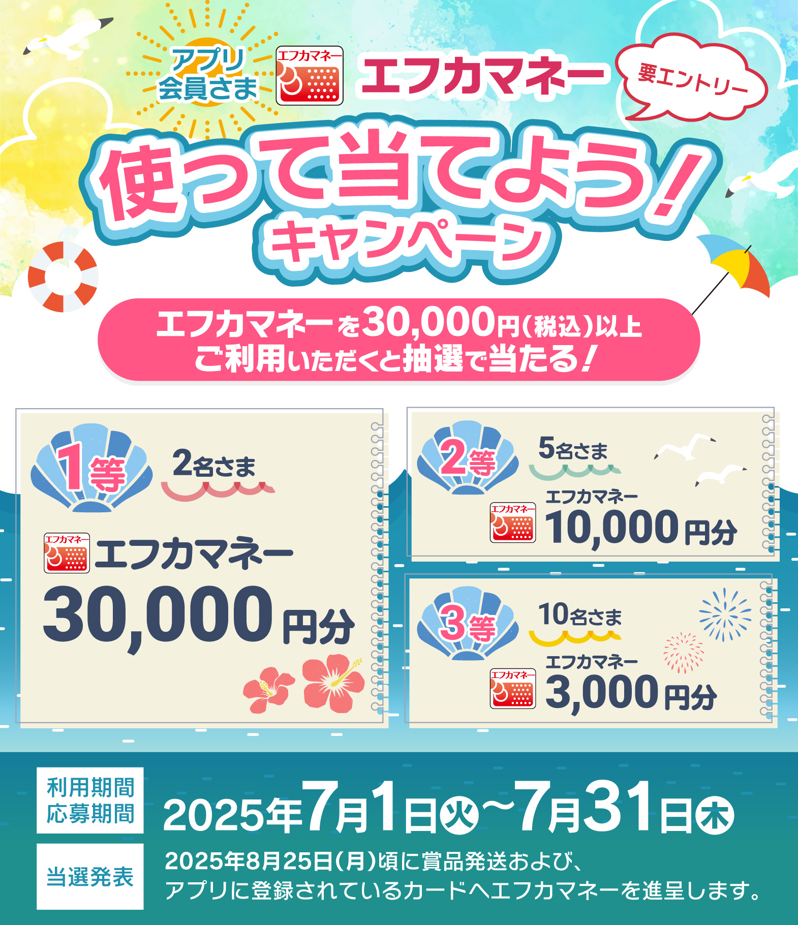 エフカマネー 使って当てよう！キャンペーン