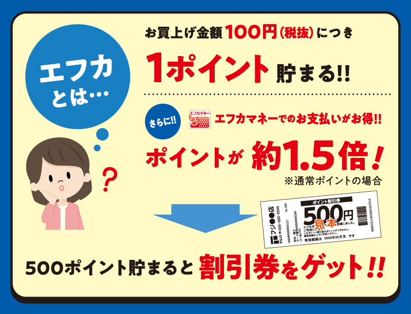 エフカとは…