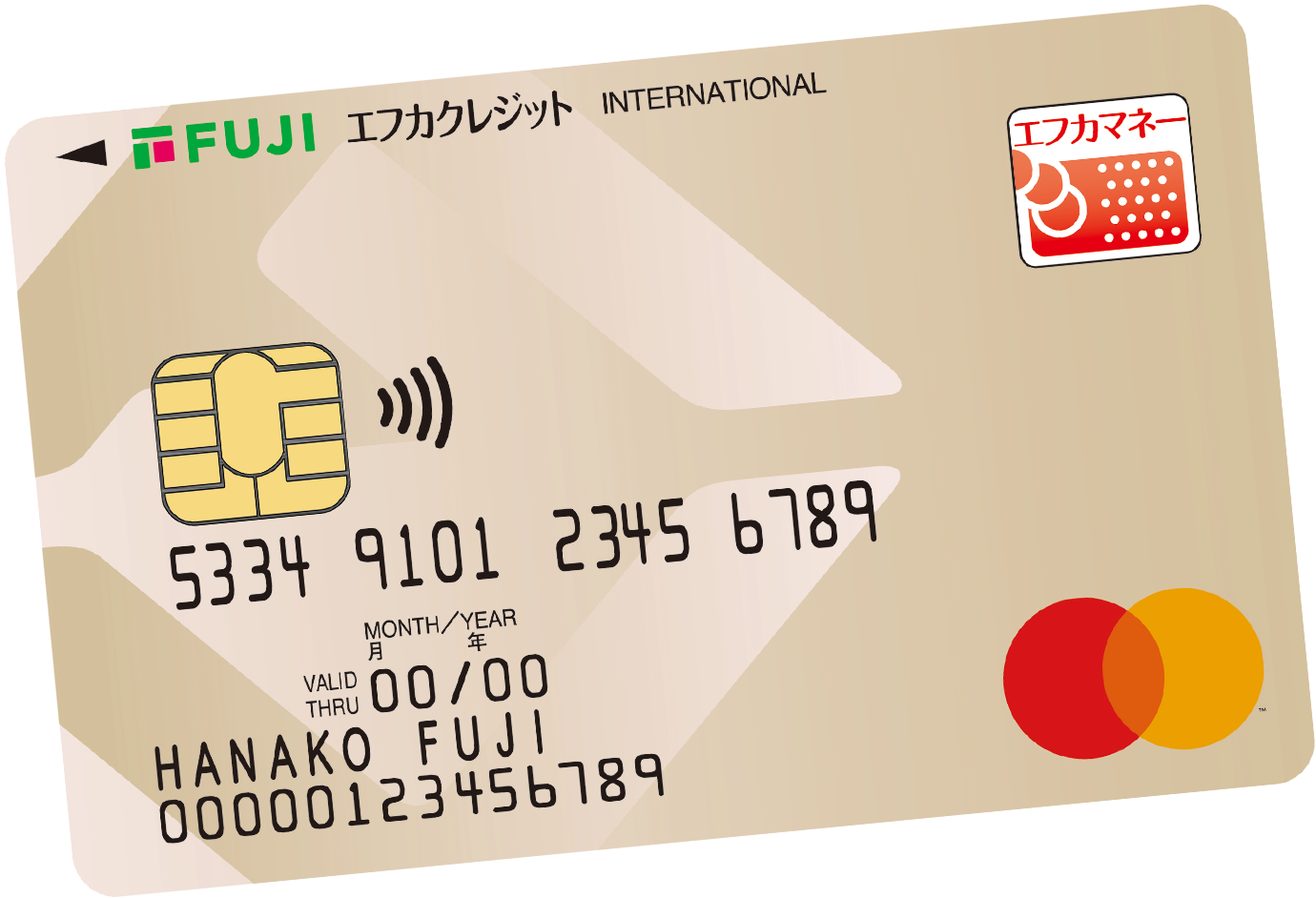 エフカクレジットカードMastercard