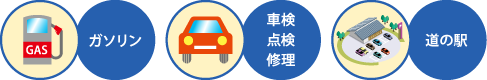 エフカポイントをためる