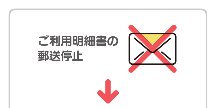 ご利用代金明細書